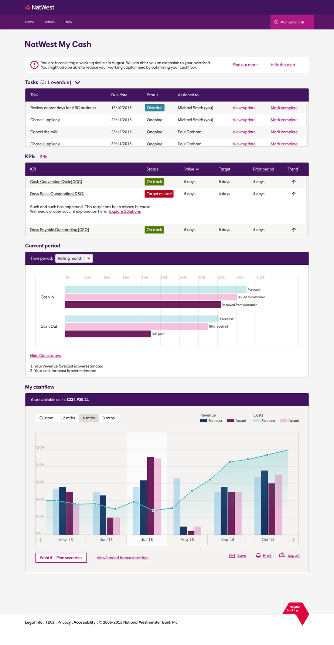 nw_mycash_dashboard